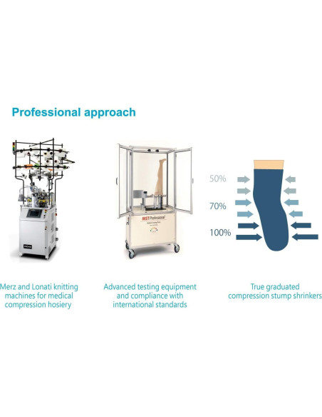 Reductor de muñón protésico JianiMed XL 20-30 mmHg Beige