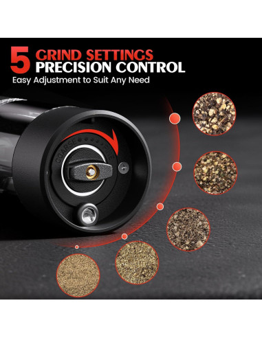 Molinillos Eléctricos de Sal y Pimienta ioion Automáticos 360