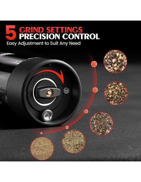 Molinillos Eléctricos de Sal y Pimienta ioion Automáticos 360