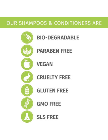 Juego de Champú y Acondicionador Sin Fragancia Phillip Adam 355 ml