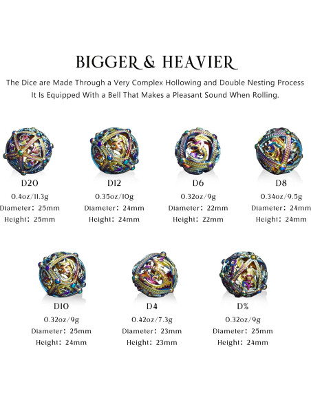 Set de Dados de Metal D&D Dragón Negro 7 Piezas 142g