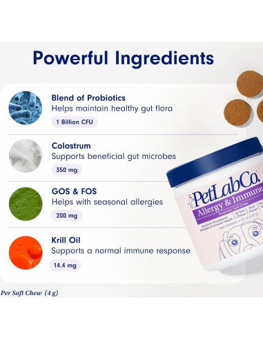 Probioticos para Perros PetLab Co. - 30 Masticables Sabor Cerdo