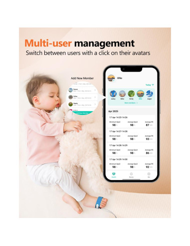Oxímetro de Pulso HealthTree Recargable para Bebés y Adultos