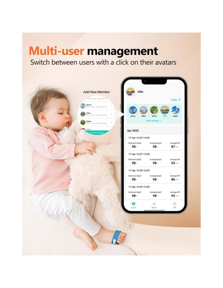 Oxímetro de Pulso HealthTree Recargable para Bebés y Adultos