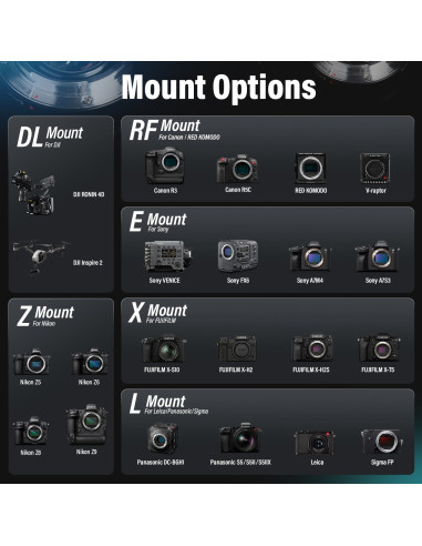 Lente Anamórfica SIRUI Saturn 50mm T2.9 1.6X Fibra Carbono