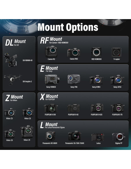 Lente Anamórfica SIRUI Saturn 50mm T2.9 1.6X Fibra Carbono