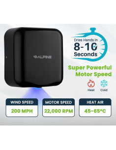 Secador de Manos Automático Alpine Hemlock Acero Inoxidable 1800W 2