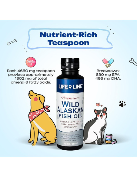 Aceite de Pescado Omega-3 Life Line Pet Nutrition 240g