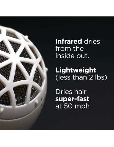 Secador Profesional RUSK W8less 2000W Cerámica Turmalina