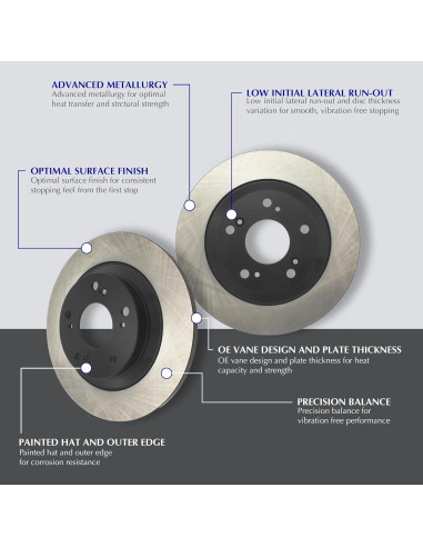 Rotor de Freno Frontal Centric Premium 120.44146 para Lexus, Toyota