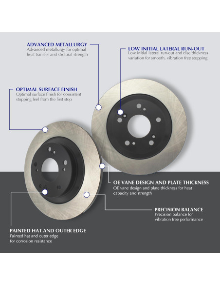 Rotor de Freno Frontal Centric Premium 120.44146 para Lexus, Toyota