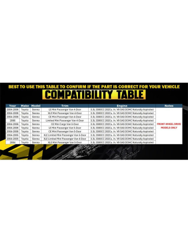Tubería de Escape Northeastern para Toyota Sienna 2004-2006
