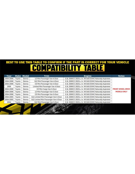 Tubería de Escape Northeastern para Toyota Sienna 2004-2006