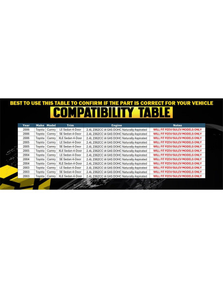 Kit Silenciador Resonador Acero Inoxidable Northeastern para Toyota Camry 2003-2006