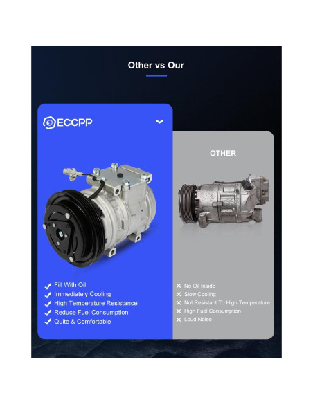 Compresor A/C ECCPP 1995-2004 Toyota Tacoma 3.4L