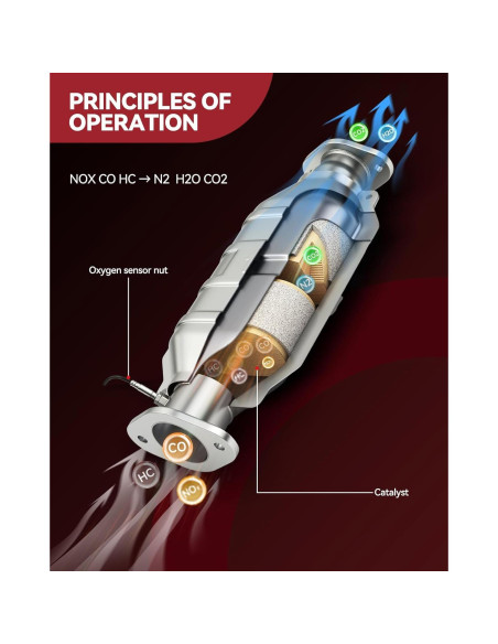 Convertidor Catalítico AUTOSITY para Corolla 1.8L 2003-2008
