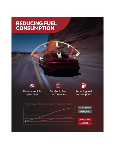 Convertidor Catalítico AUTOSITY para Corolla 1.8L 2003-2008