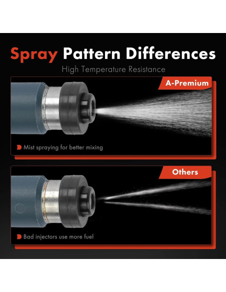 Conjunto Inyectores de Combustible A-Premium para Toyota Corolla y Chevrolet Prizm 1.8L