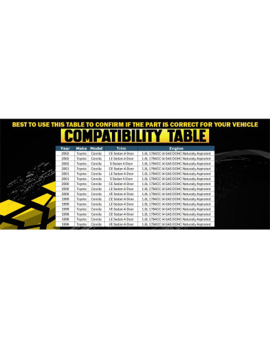 Catalizador de Acero Inoxidable Northeastern para Toyota Corolla 1998-2002