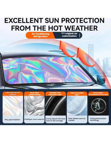 Cubierta de Parabrisas Solar JIADIANYOU para Toyota Corolla 2007-2025