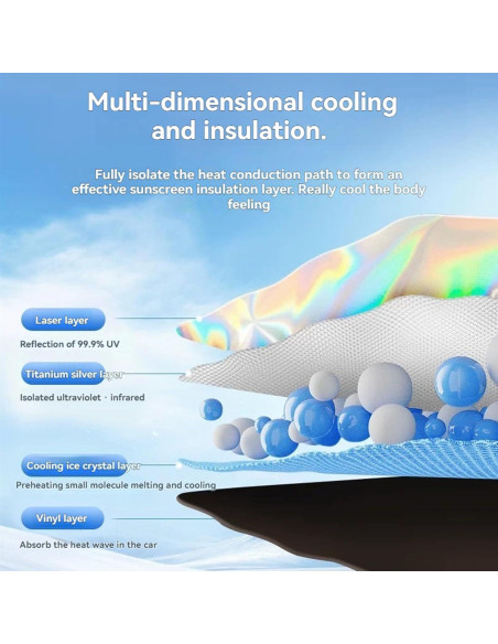 Cubierta de Parabrisas Solar JIADIANYOU para Toyota Corolla 2007-2025