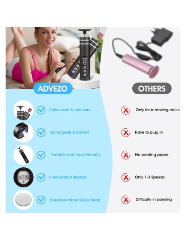 Removedor de Callos Eléctrico ADVEZO 2-en-1 USB Negro