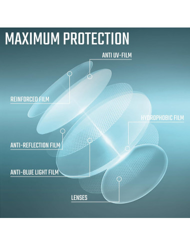Gafas Anti Luz Azul TR90 UV400 para Hombres - Color Negro