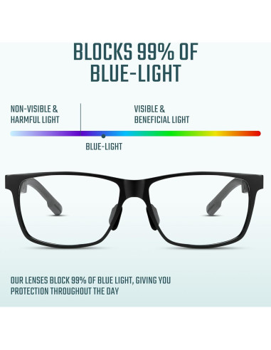 Gafas Anti Luz Azul TR90 UV400 para Hombres - Color Negro