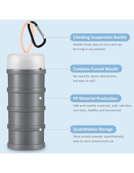Contenedor de Polvo de Proteína Baderke 2 Pcs Apilable 473 ml
