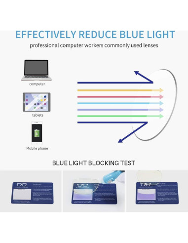 Gafas de Bloqueo de Luz Azul Kimorn KS052 Unisex Marco Negro