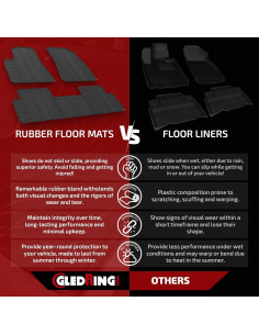 Alfombrillas de Piso Gledring para Scion iA/Toyota Yaris 2016-2021 2