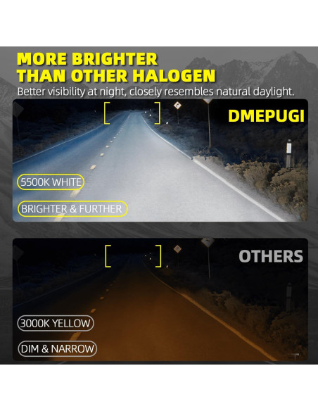 Bombillas Halógenas DMEPUGI 9005 9006 para Toyota Corolla