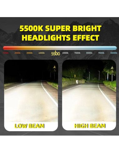 Bombillas Halógenas DMEPUGI 9005 9006 para Toyota Corolla