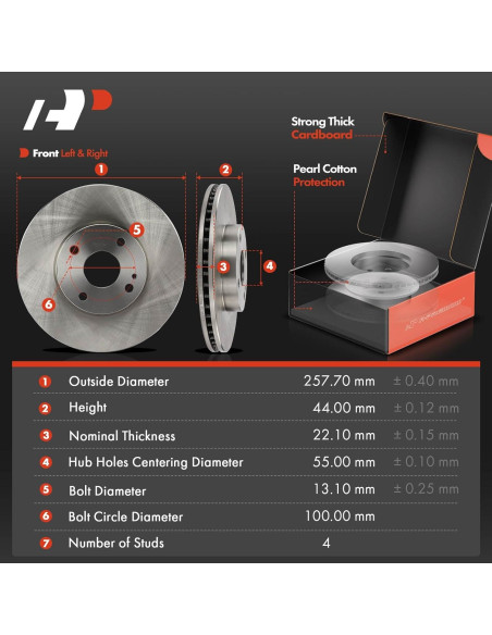 Discos de Freno Ventilados A-Premium + Pastillas Cerámicas