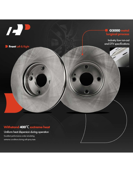 Discos de Freno Ventilados A-Premium + Pastillas Cerámicas