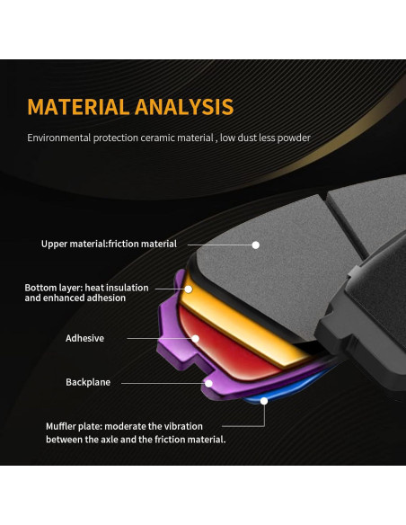 Juego de Pastillas de Freno Cerámicas ACB ZONE para Lexus y Toyota