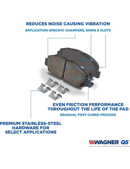 Pastillas de Freno Delanteras Wagner QuickStop ZD1852 Cerámicas