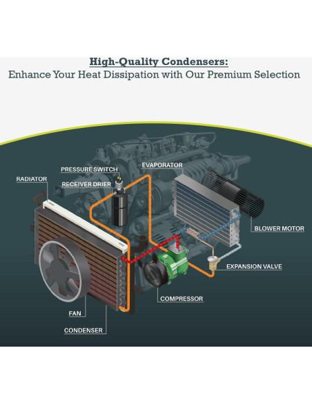 Condensador A/C Toyota Yaris 2019-2020 1.5L L4 Receptor