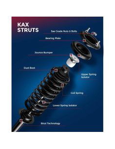 Amortiguadores Delanteros KAX 272288/272289 para Yaris 2007-2011 2