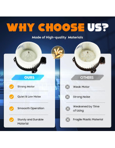 Motor de Ventilador HVAC Dibanyou para Scion xD y Toyota Yaris 2