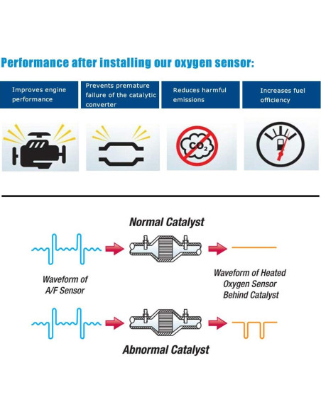 Sensor de Relación Aire Combustible JESBEN 89467-07040 para Toyota y Lexus