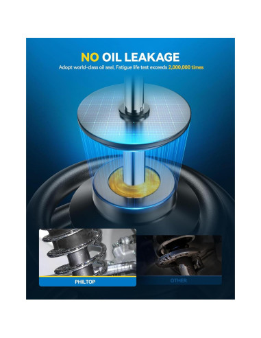 Amortiguadores Traseros PHILTOP para Toyota Corolla 2009-2013