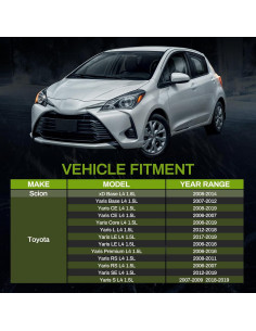 Radiador Autosaver88 Compatible Yaris 2006-2019 1.5L 1.8L 2