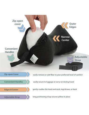 Almohada Quiropráctica en Forma de Hueso Productos Básicos - Soporte Ajustable para Viaje y Casa, 38.1 cm
