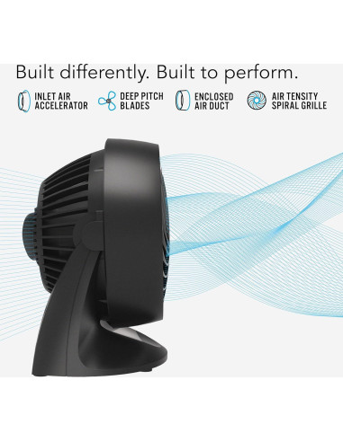 Ventilador Circulador de Aire Vornado 133 Negro - 2 Velocidades, Ajustable, Paquete de 4