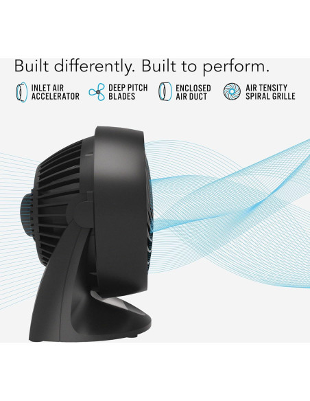 Ventilador Circulador de Aire Vornado 133 Negro - 2 Velocidades, Ajustable, Paquete de 4