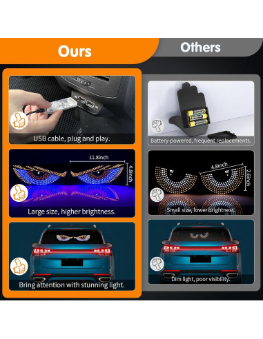 Luz LED Ojos del Diablo 1797 para Autos y Camiones 30x12cm