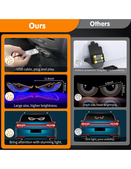 Luz LED Ojos del Diablo 1797 para Autos y Camiones 30x12cm