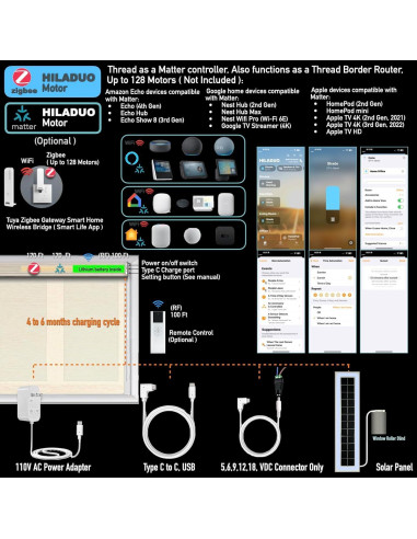 Persianas Enrollables Motorizadas HILADUO 50.8-266.7 cm Filtrado Luz