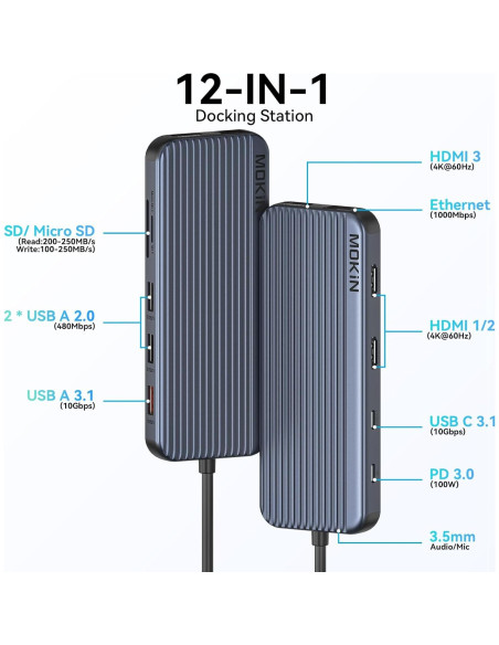 Estación de Acoplamiento MOKiN 12 en 1 USB-C 3 HDMI 4K